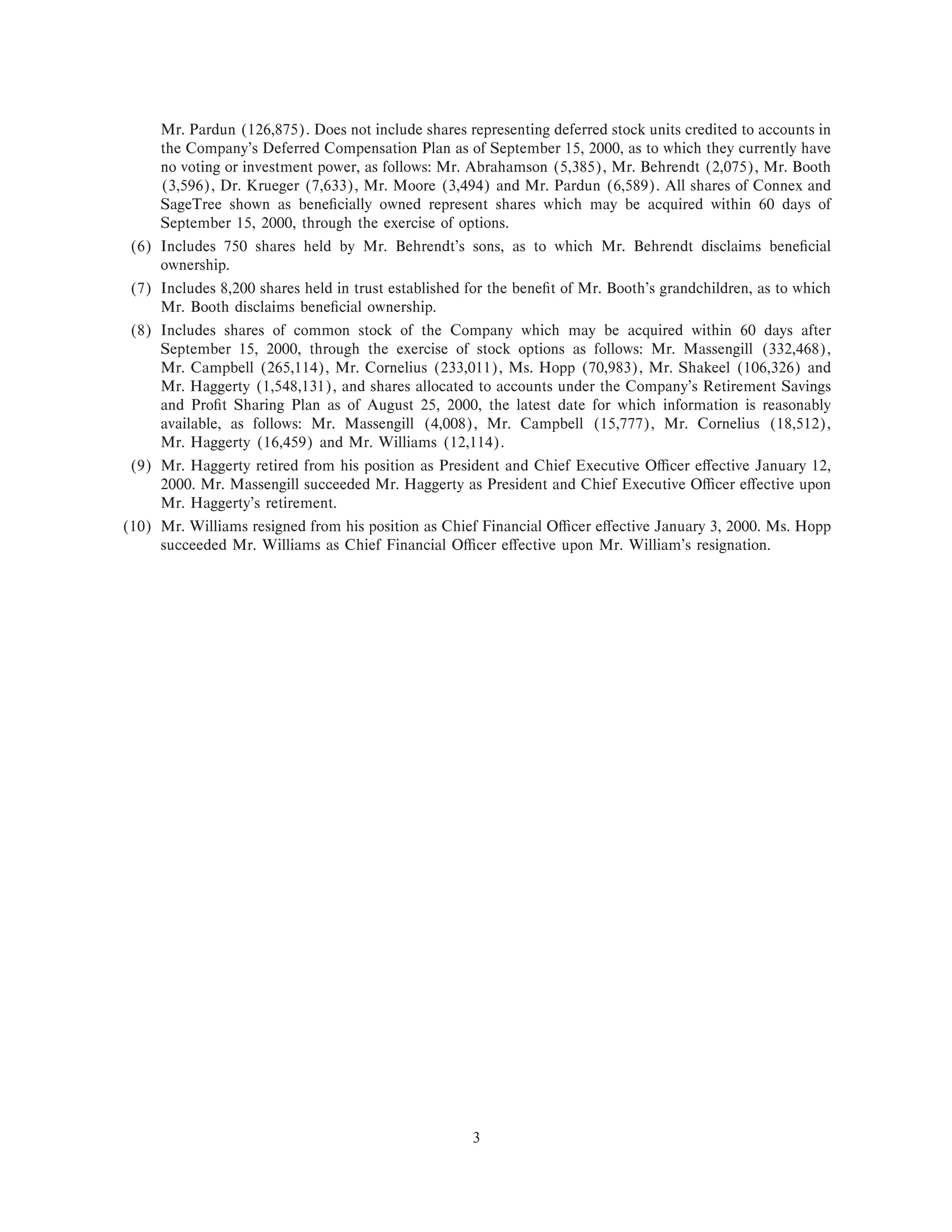 western digital proxy00