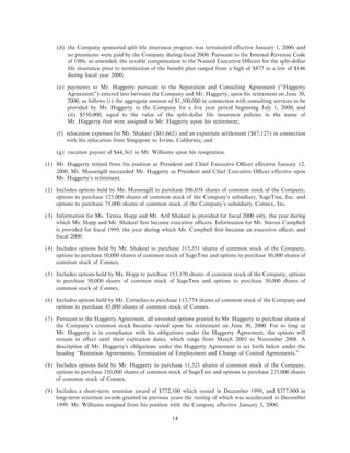 western digital  proxy00