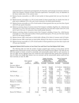 western digital  proxy00