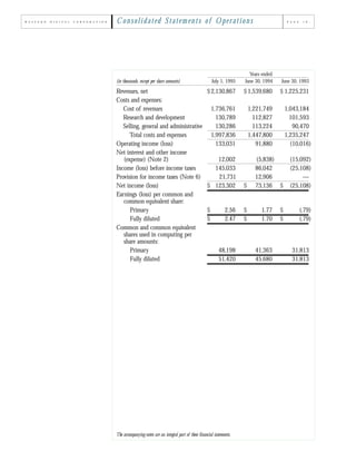 western digital ap95