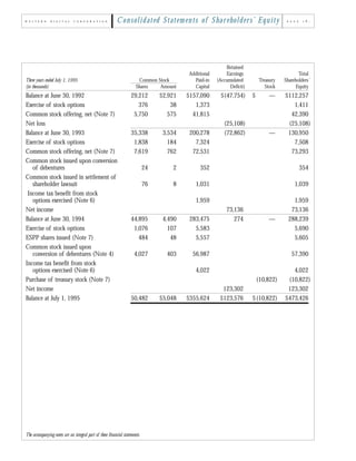 western digital ap95