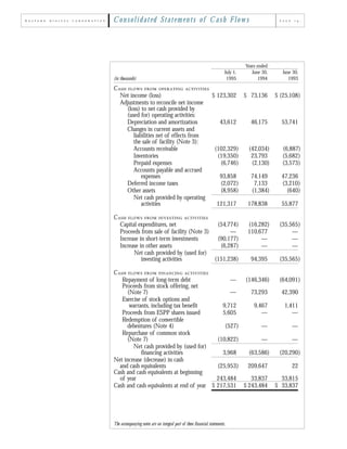 western digital ap95