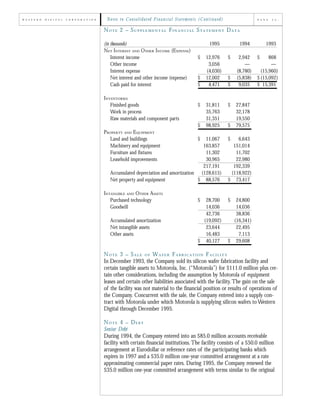 western digital ap95