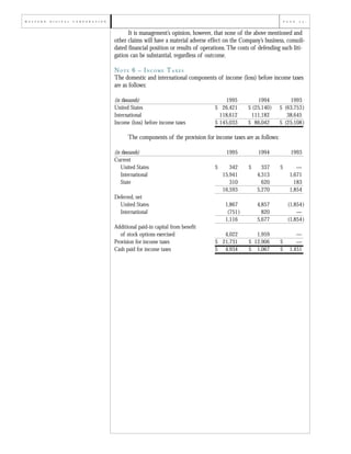 western digital ap95