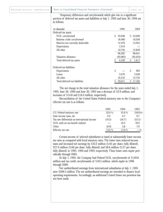 western digital ap95