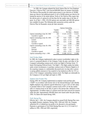 western digital ap95