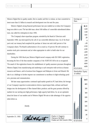 western digital ap95