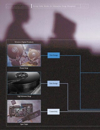 western digital ap95