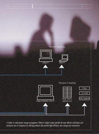 western digital ap95