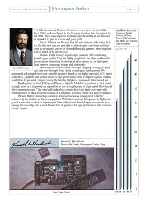 western digital ap95