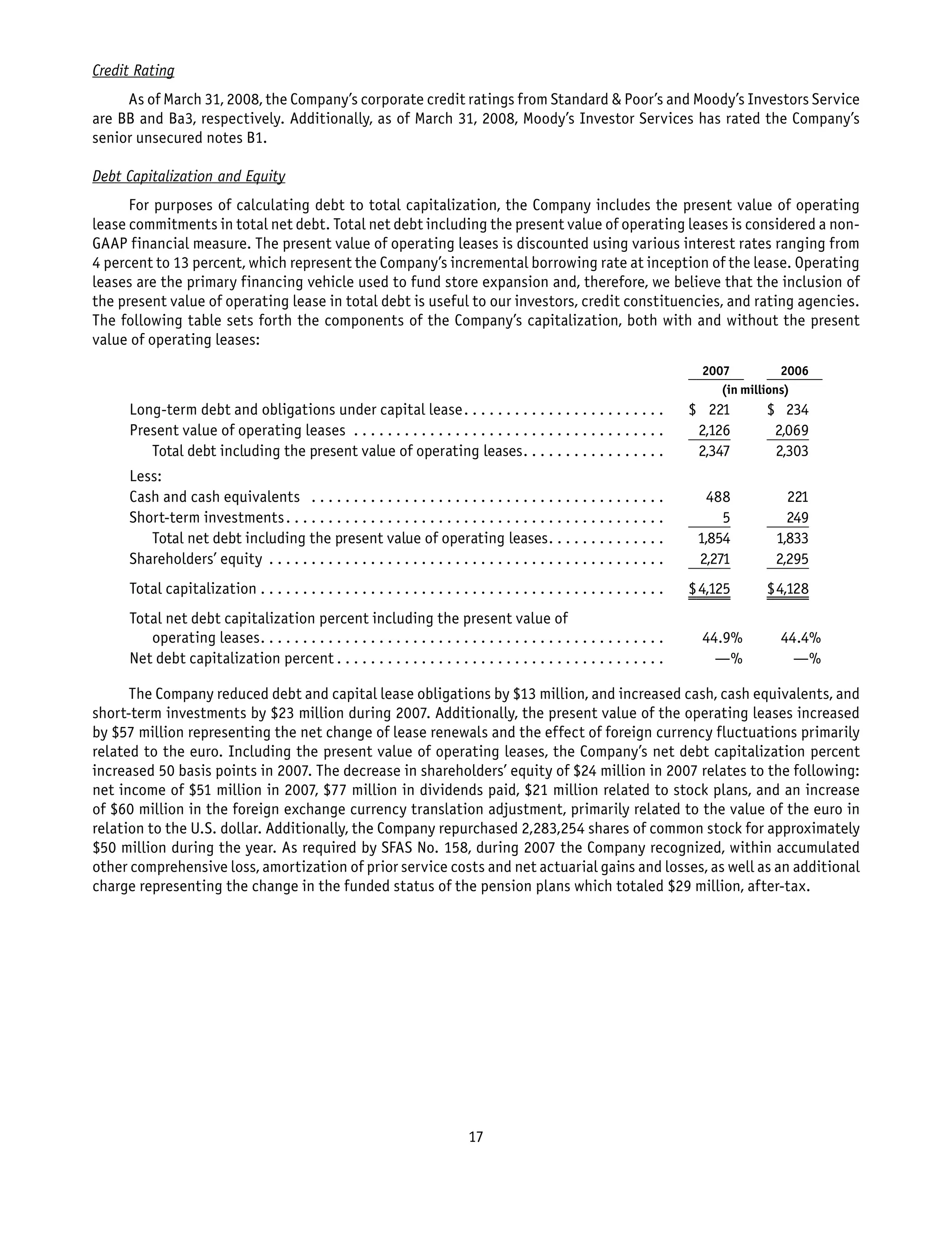 foot locker annual reports 2007