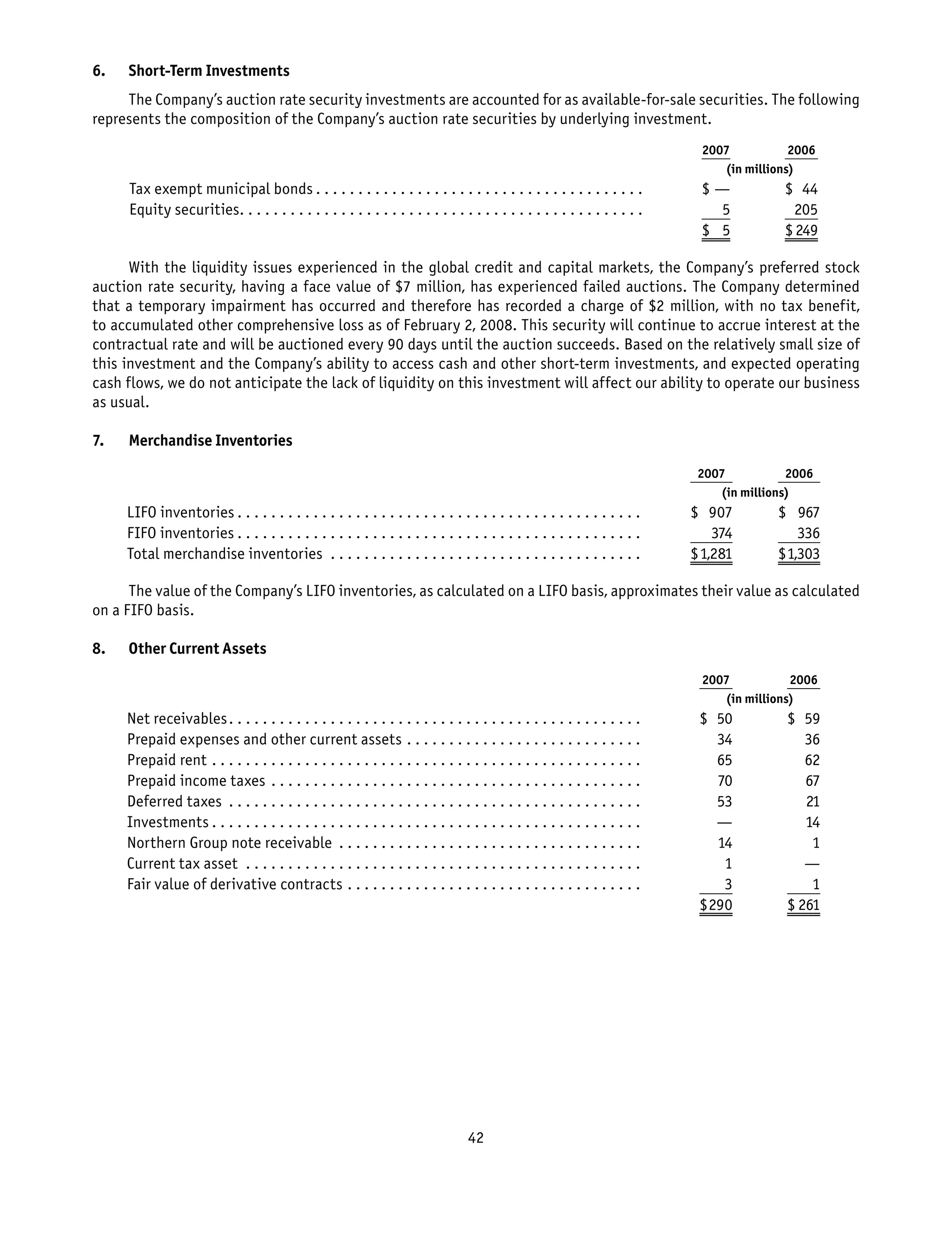 foot locker annual reports 2007