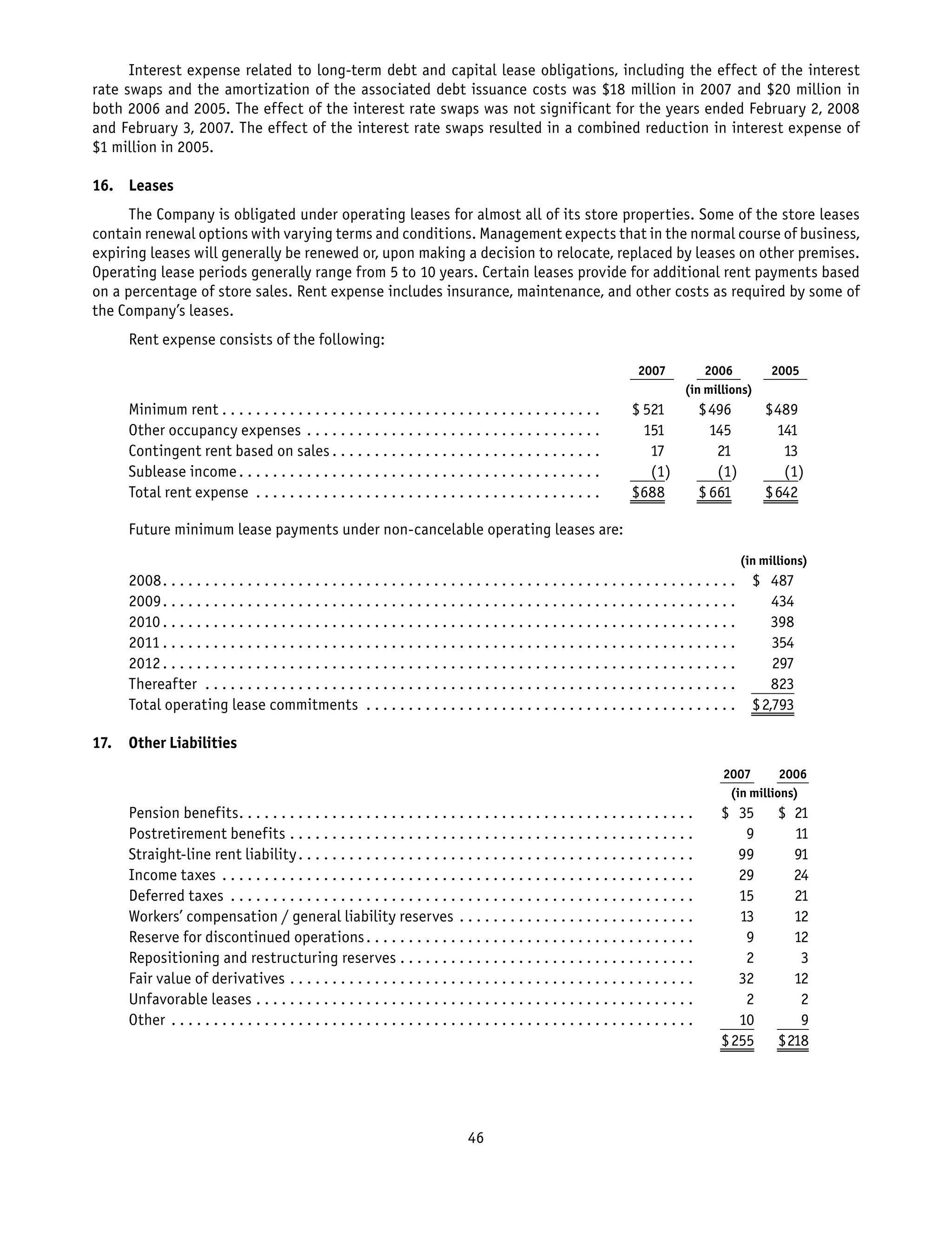 foot locker annual reports 2007
