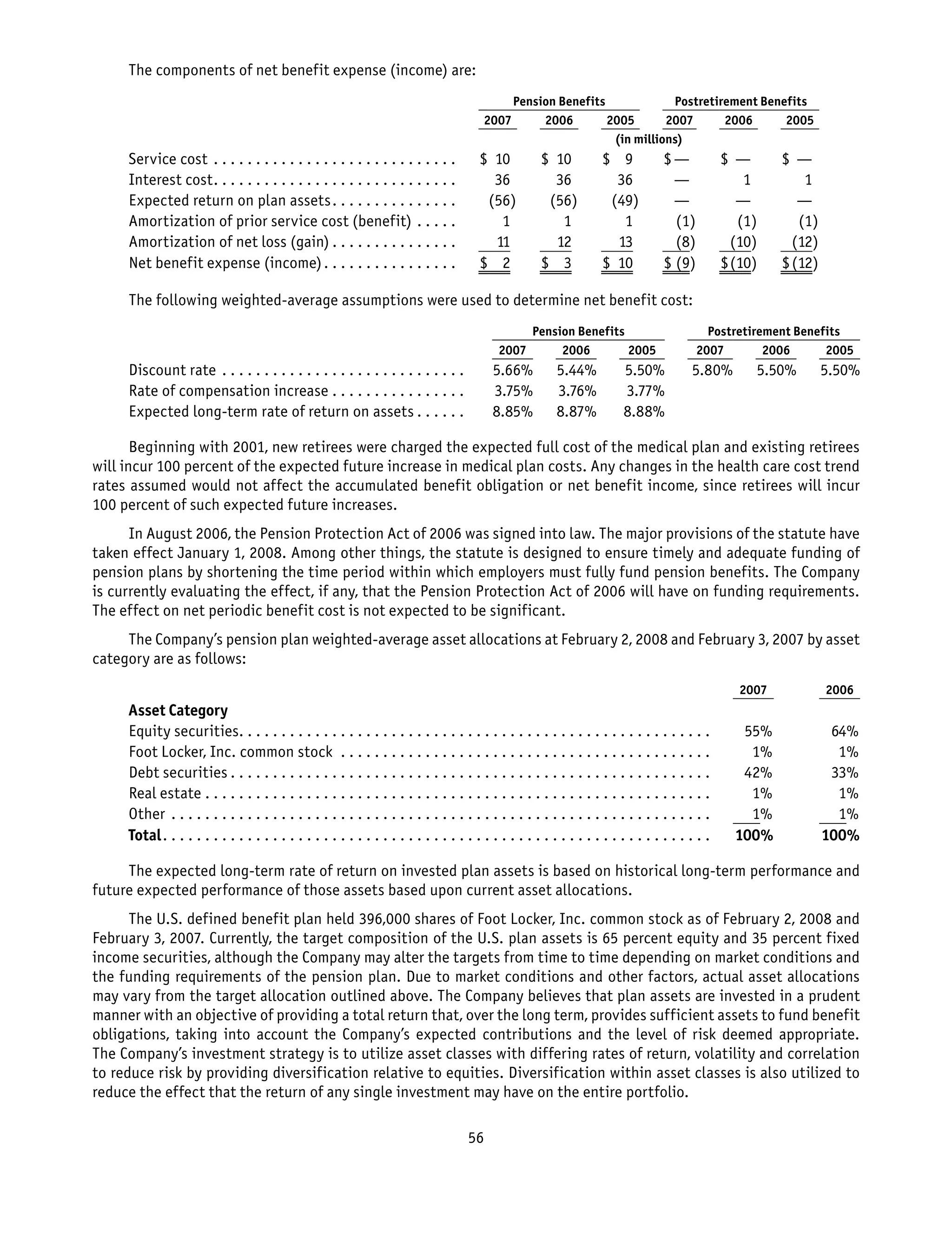 foot locker annual reports 2007