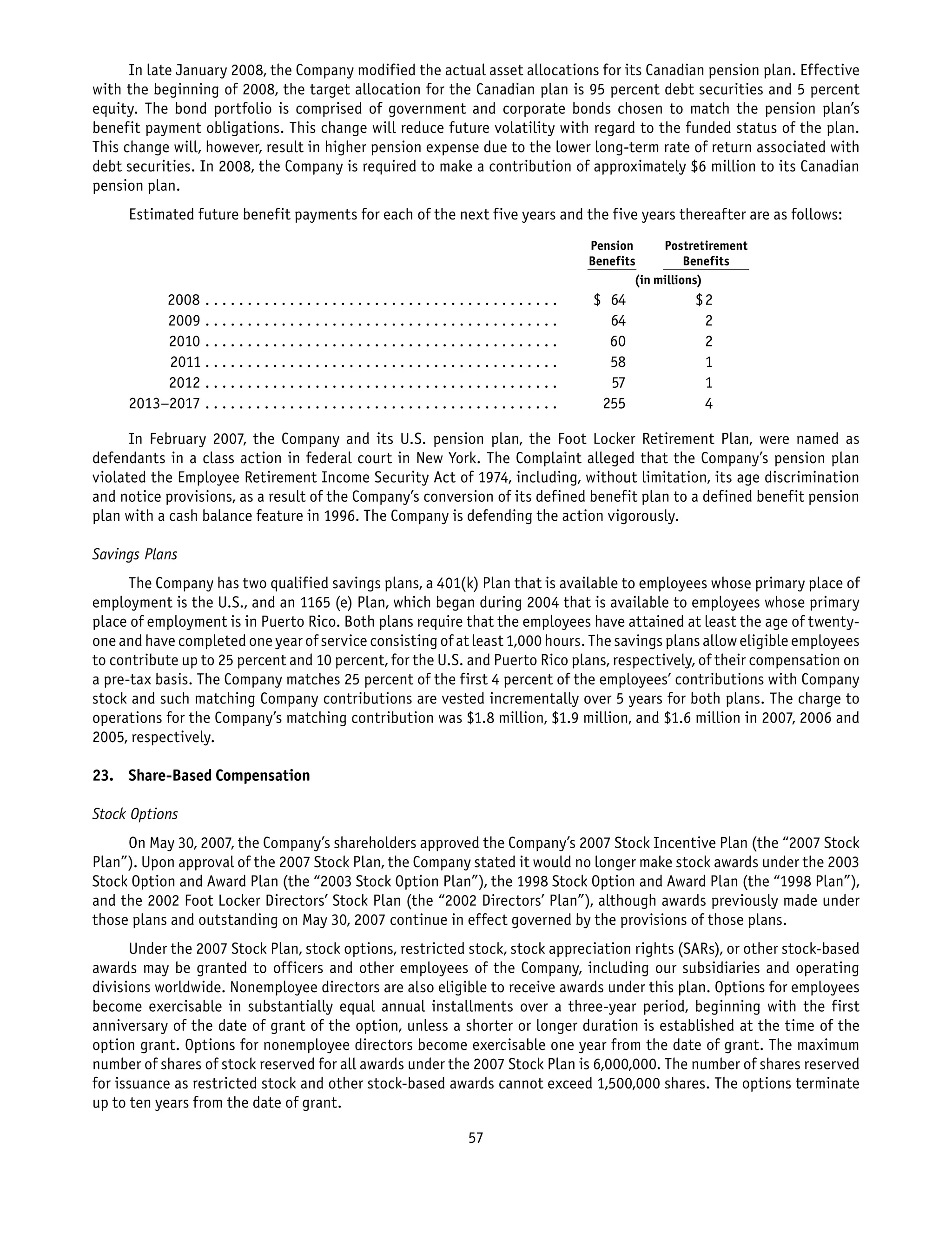 foot locker annual reports 2007