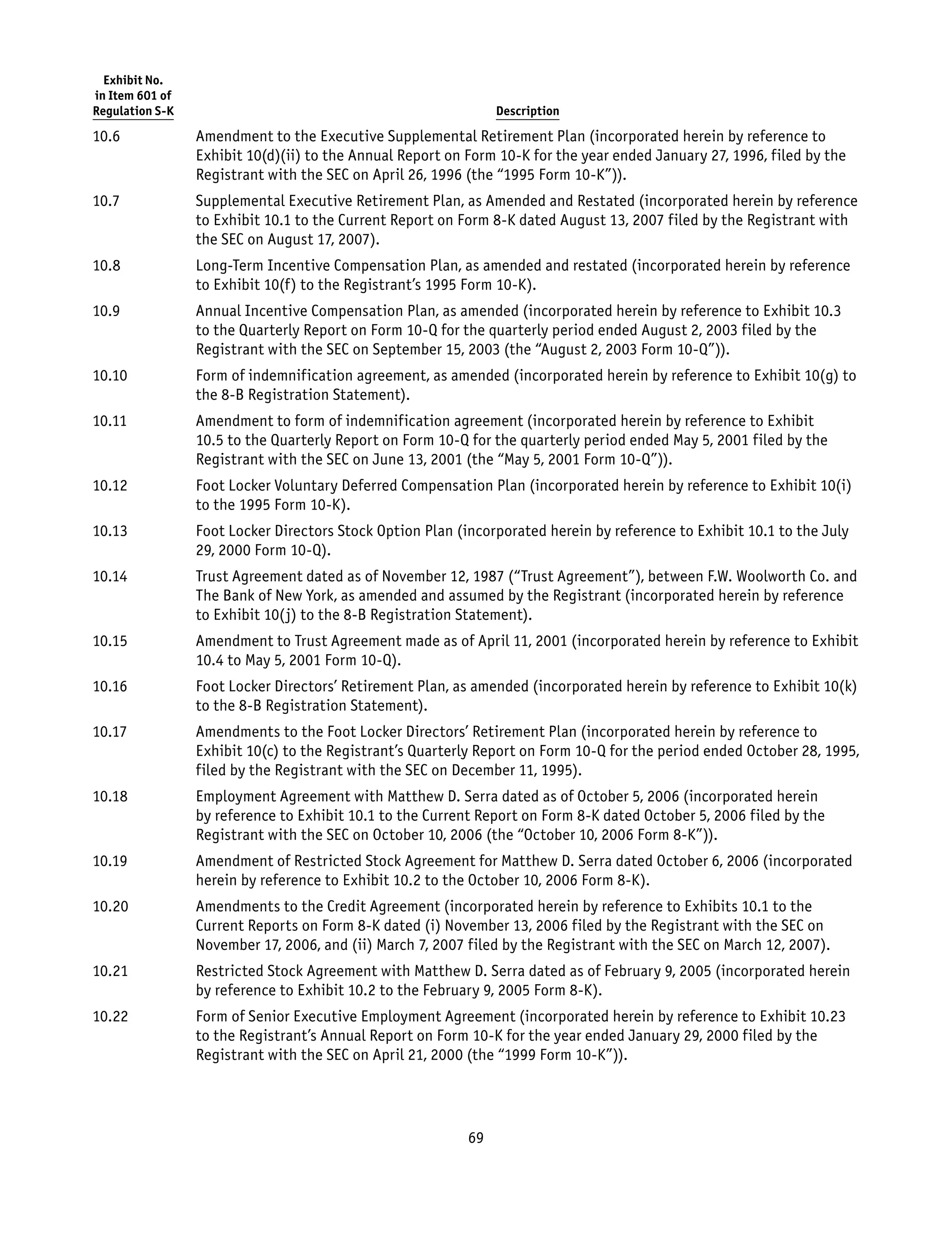 foot locker annual reports 2007