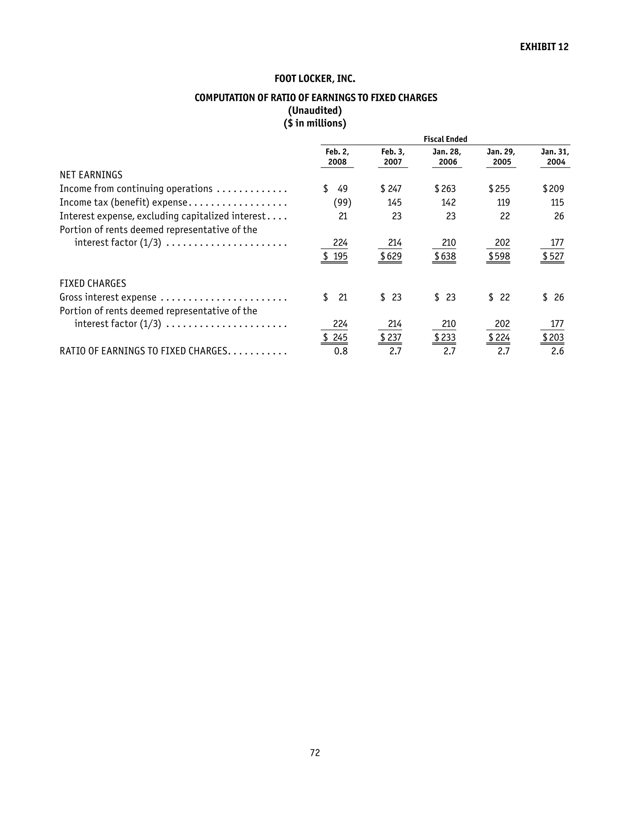 foot locker annual reports 2007