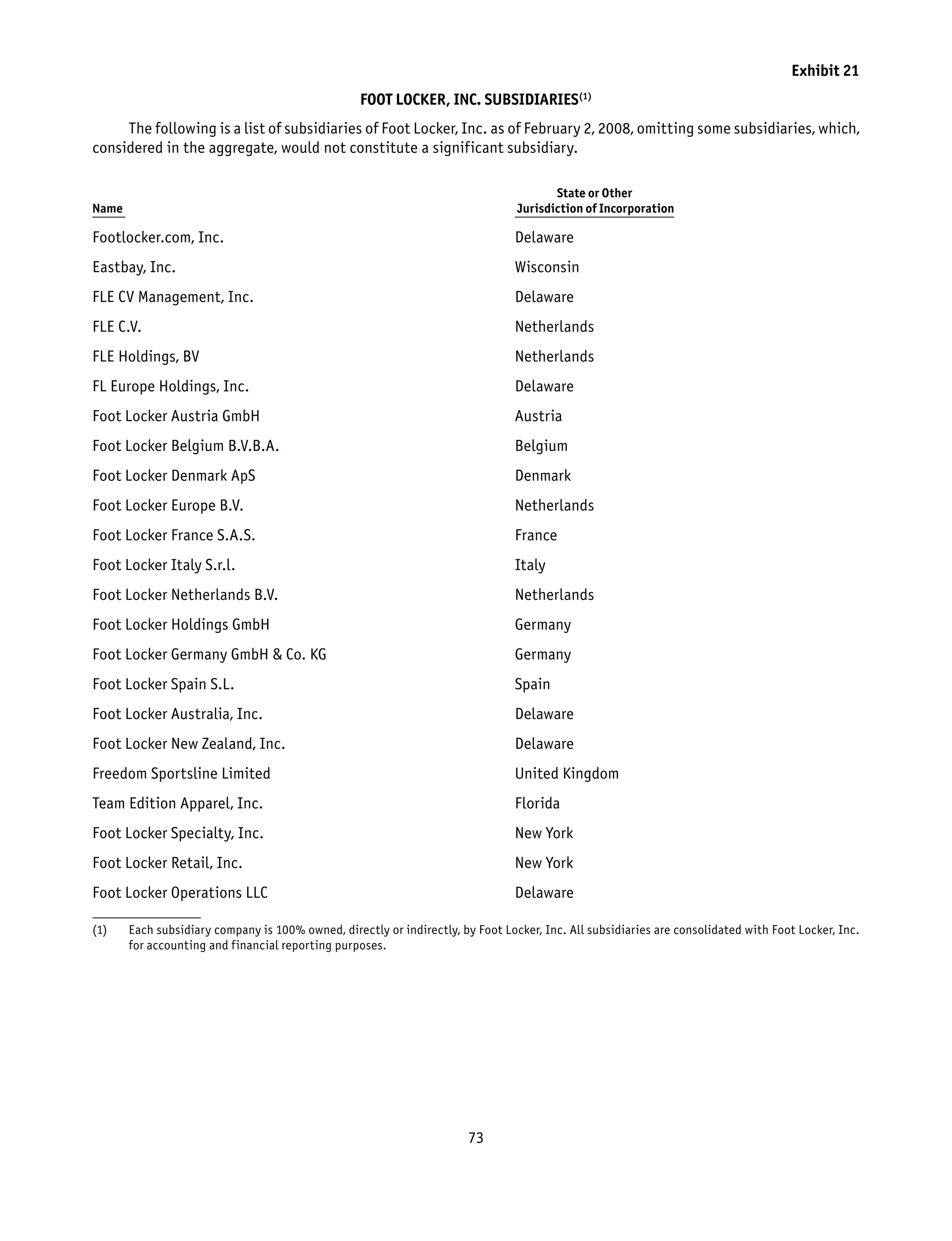 foot locker annual reports 2007