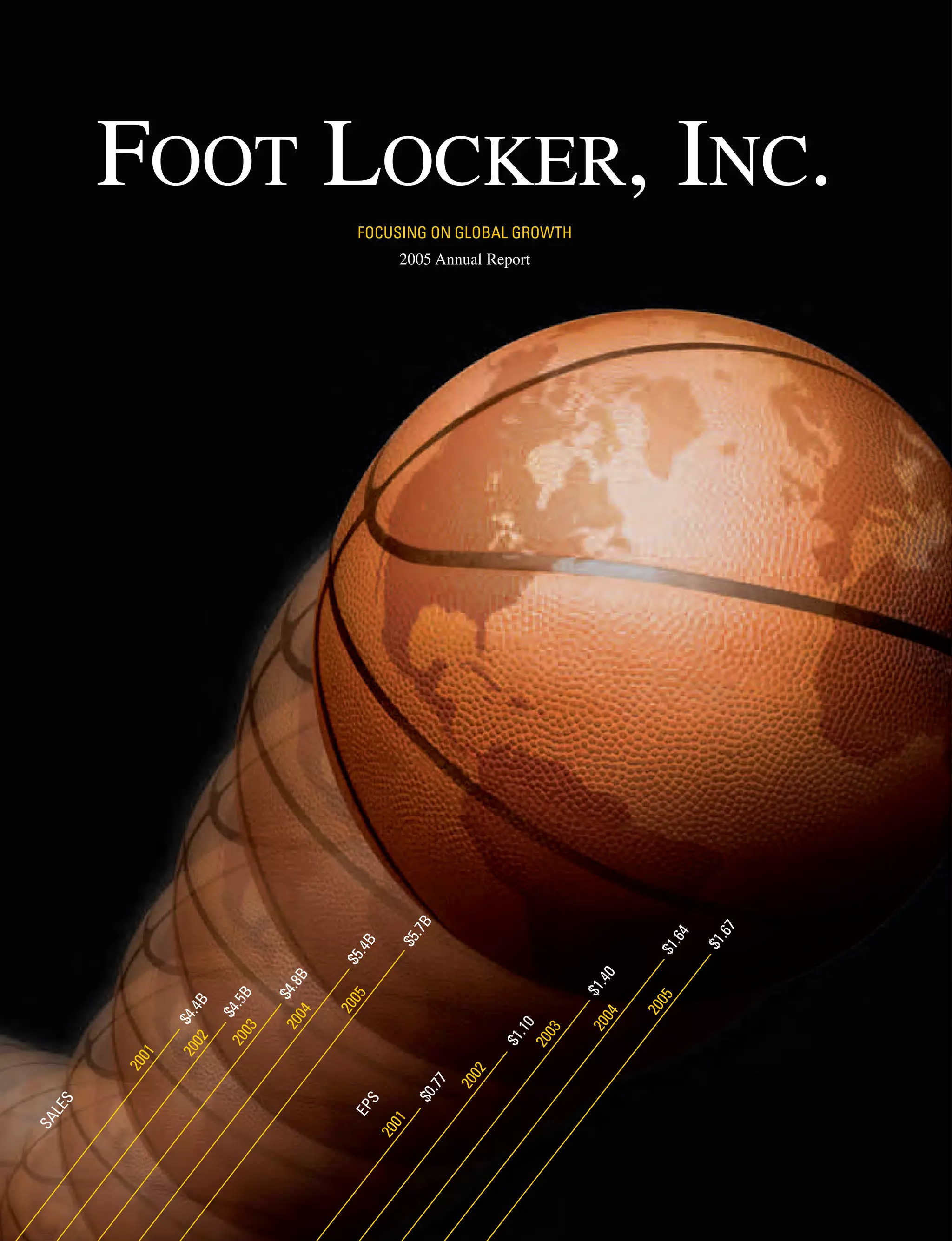 foot locker annual reports 2005 PDF