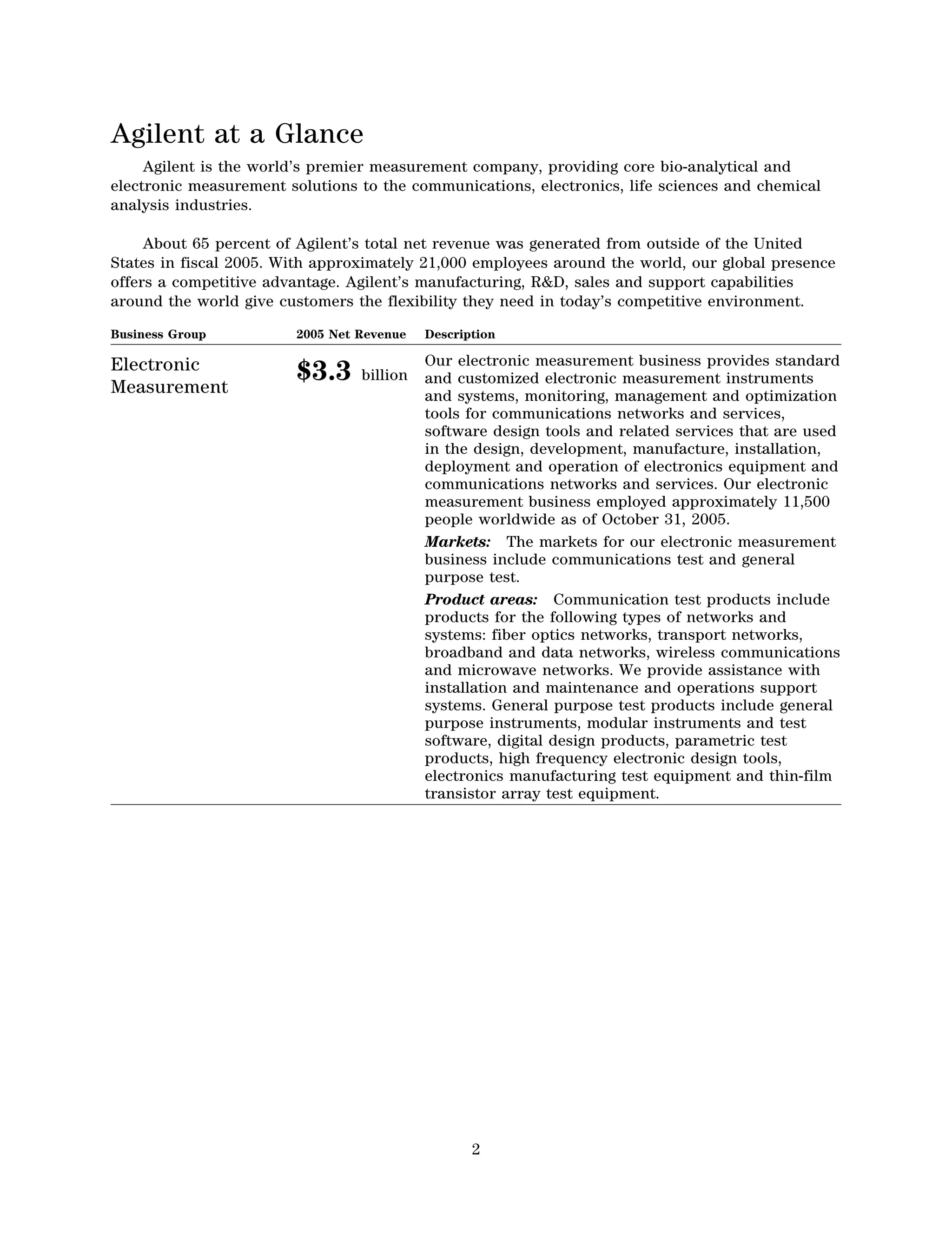 agilent AnnualReport2005