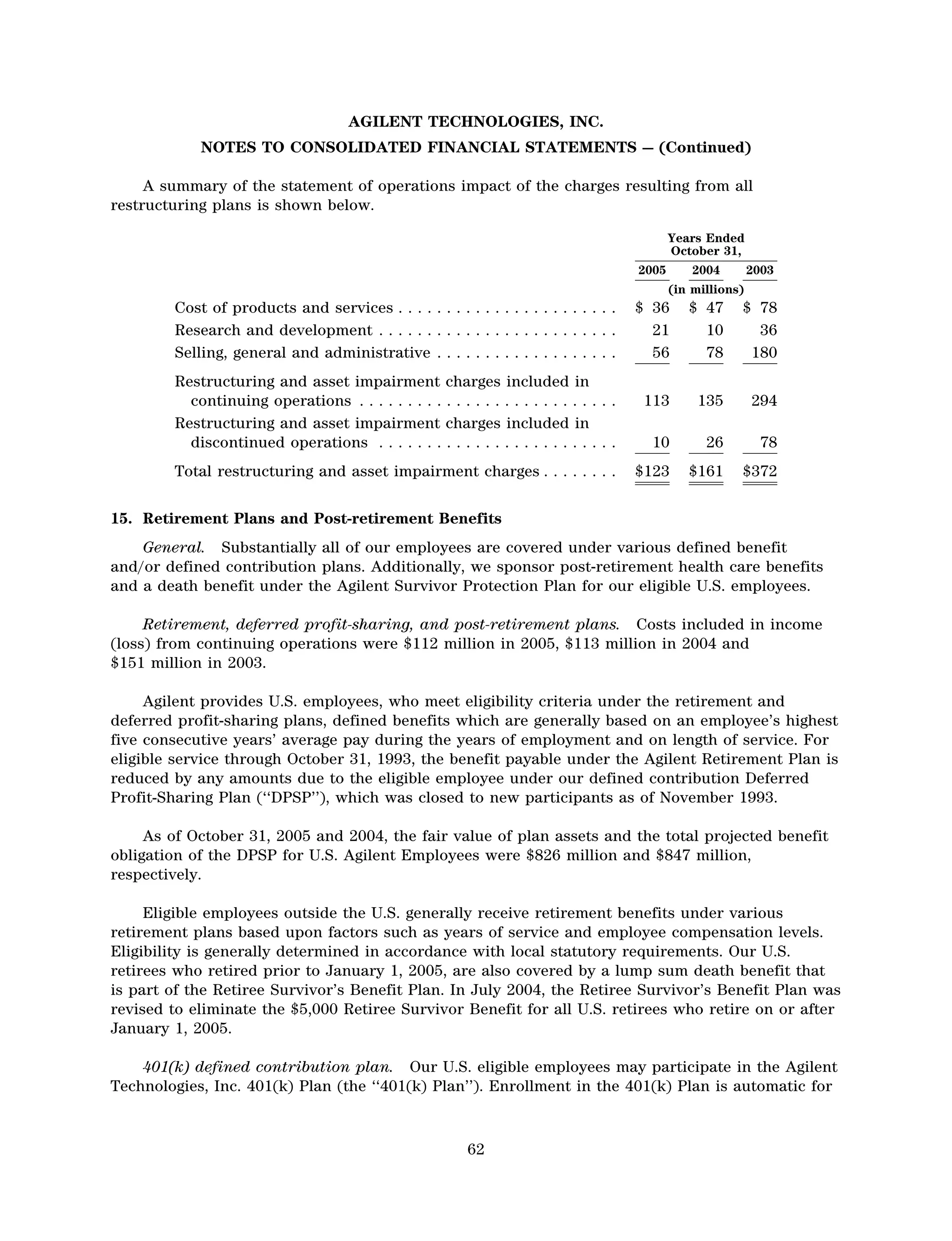 agilent AnnualReport2005