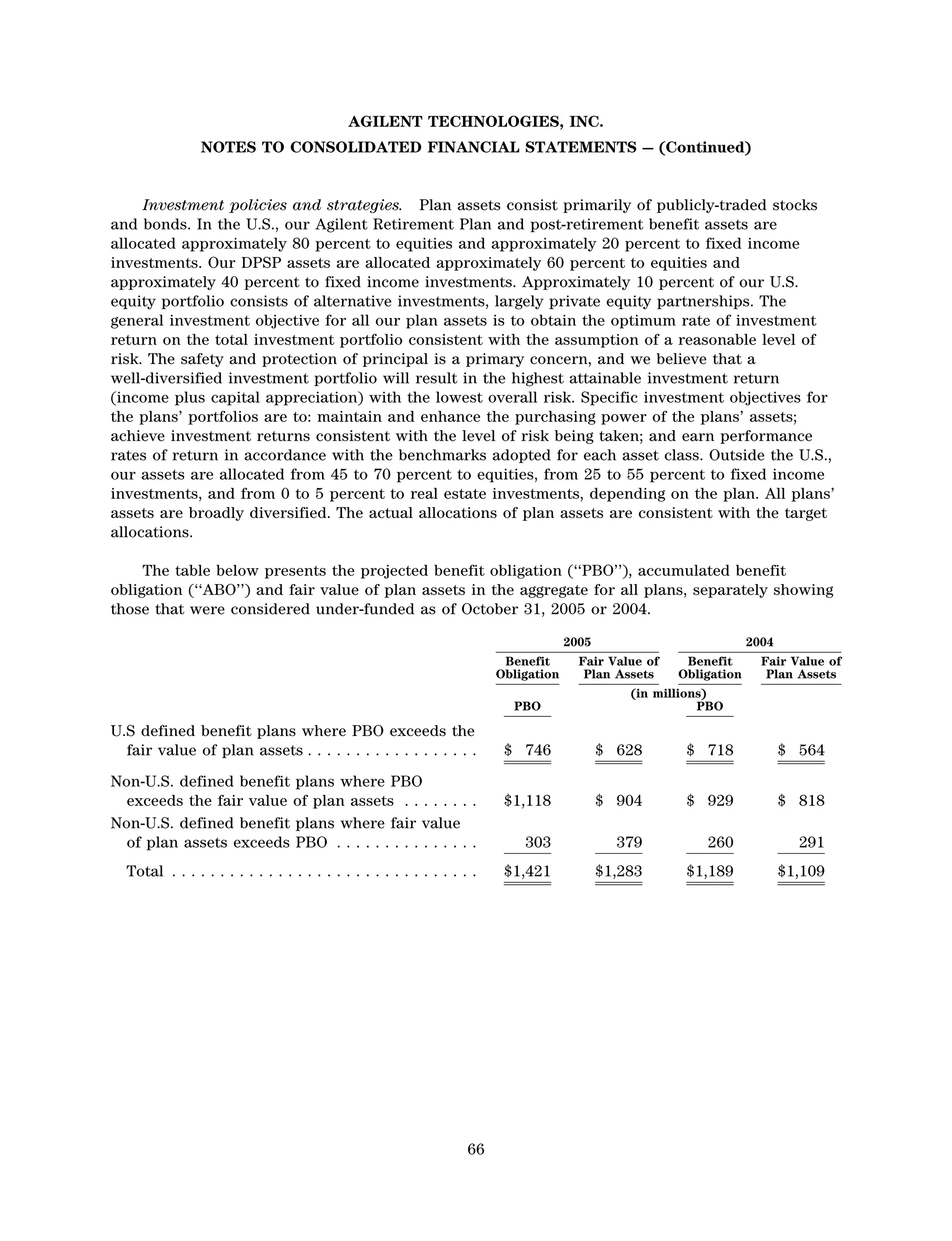 agilent AnnualReport2005