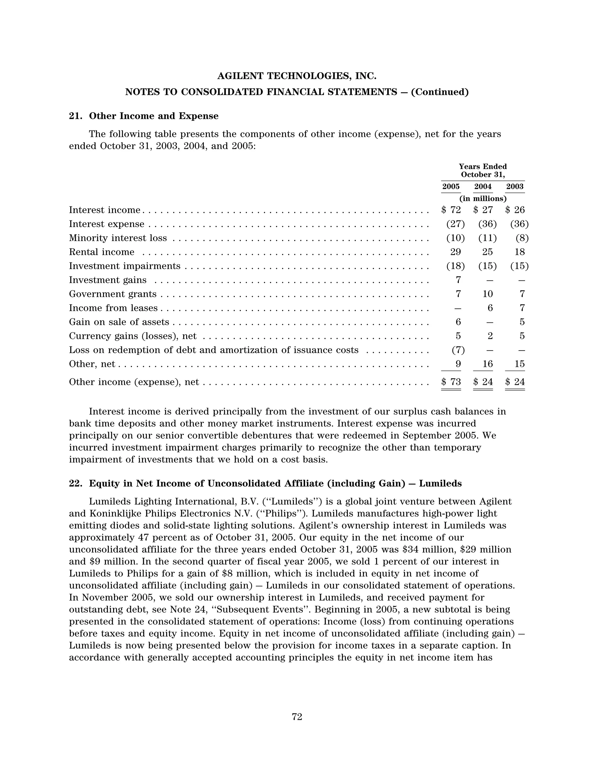 agilent AnnualReport2005