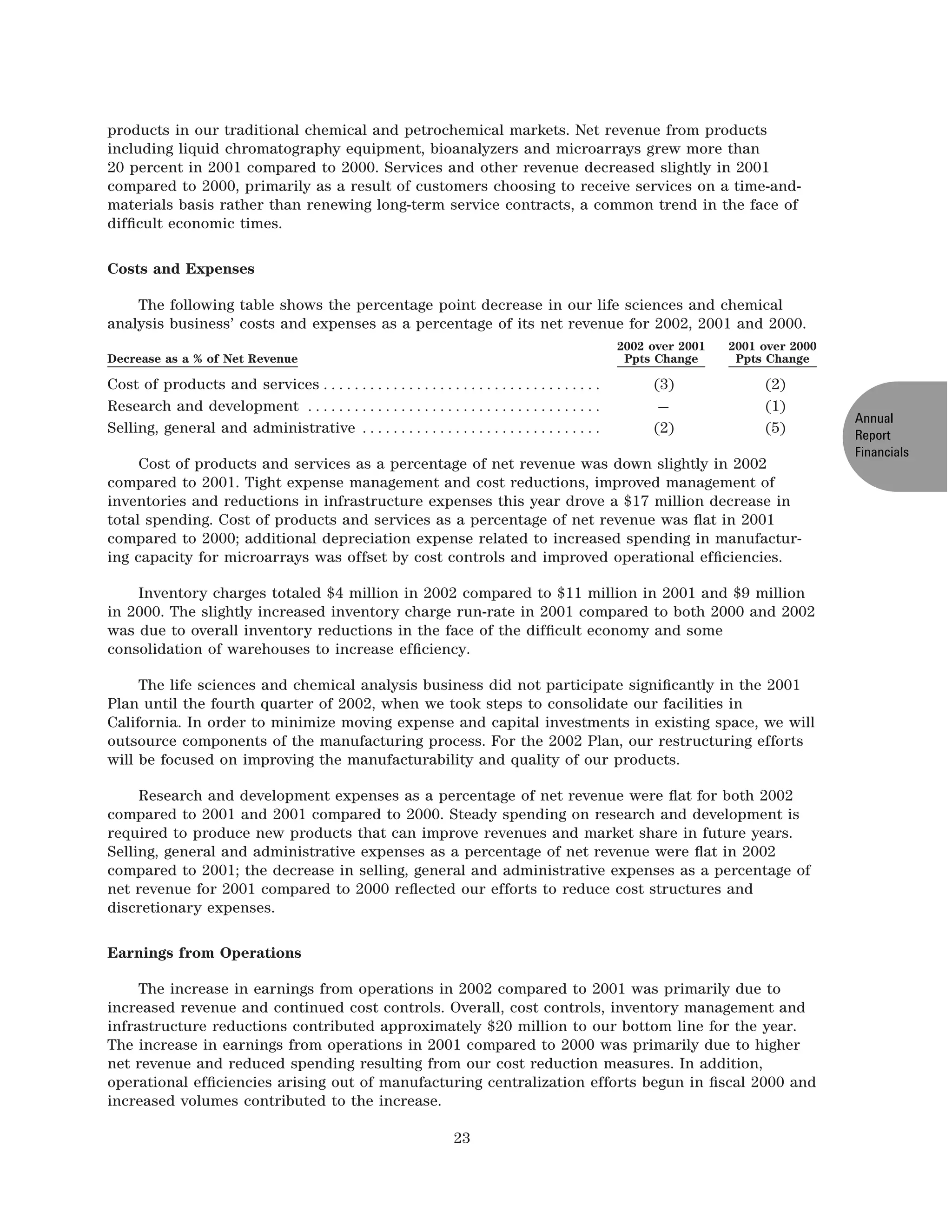 agilent 2002finalARfinancials