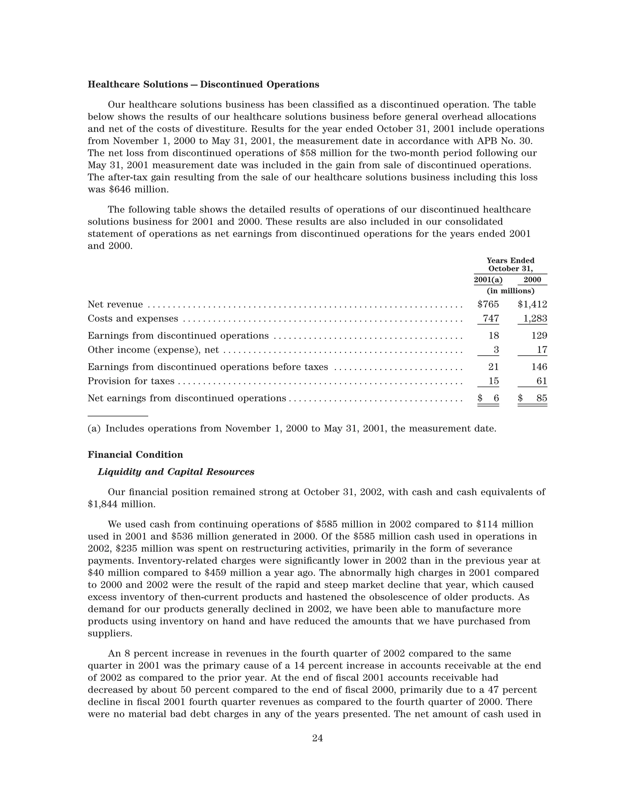 agilent 2002finalARfinancials