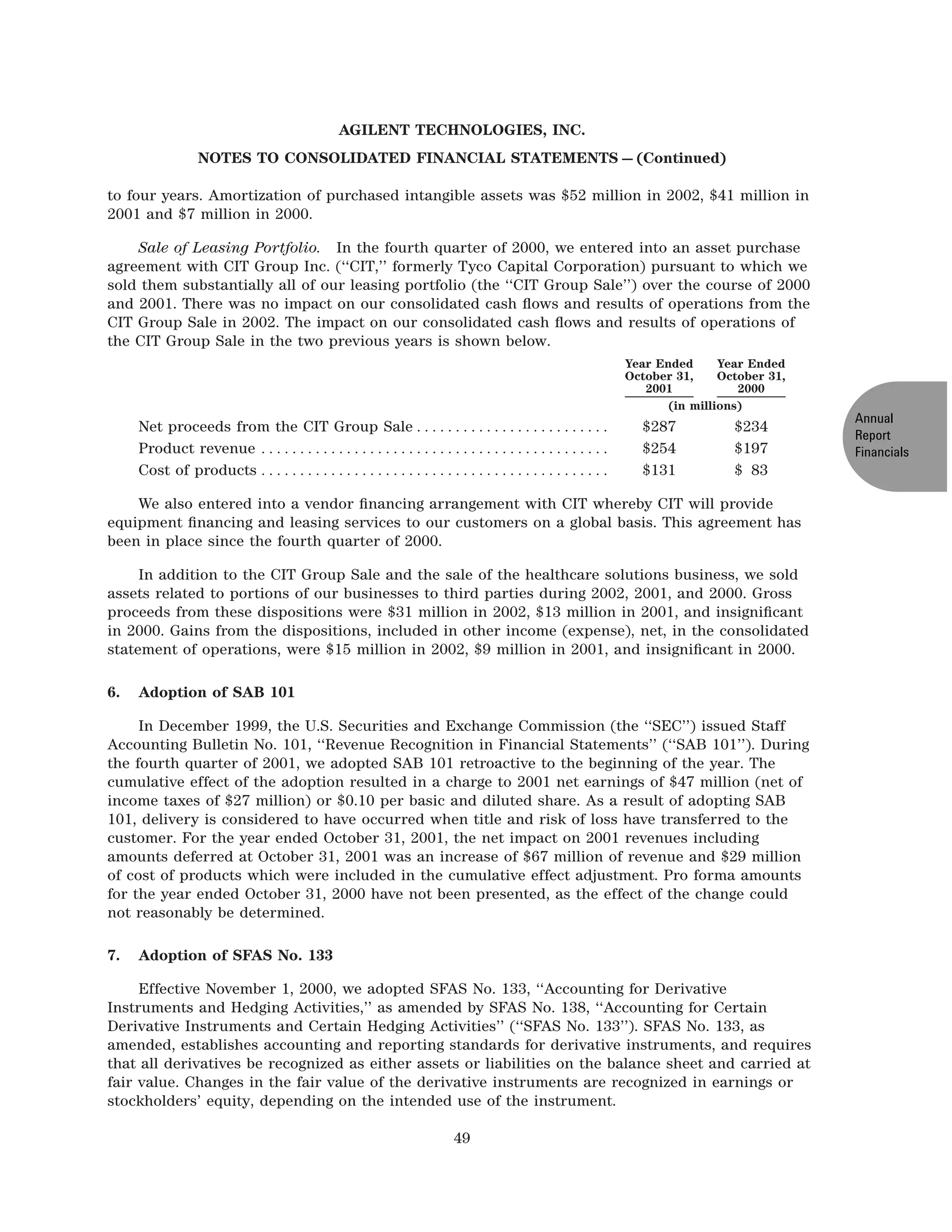 agilent 2002finalARfinancials
