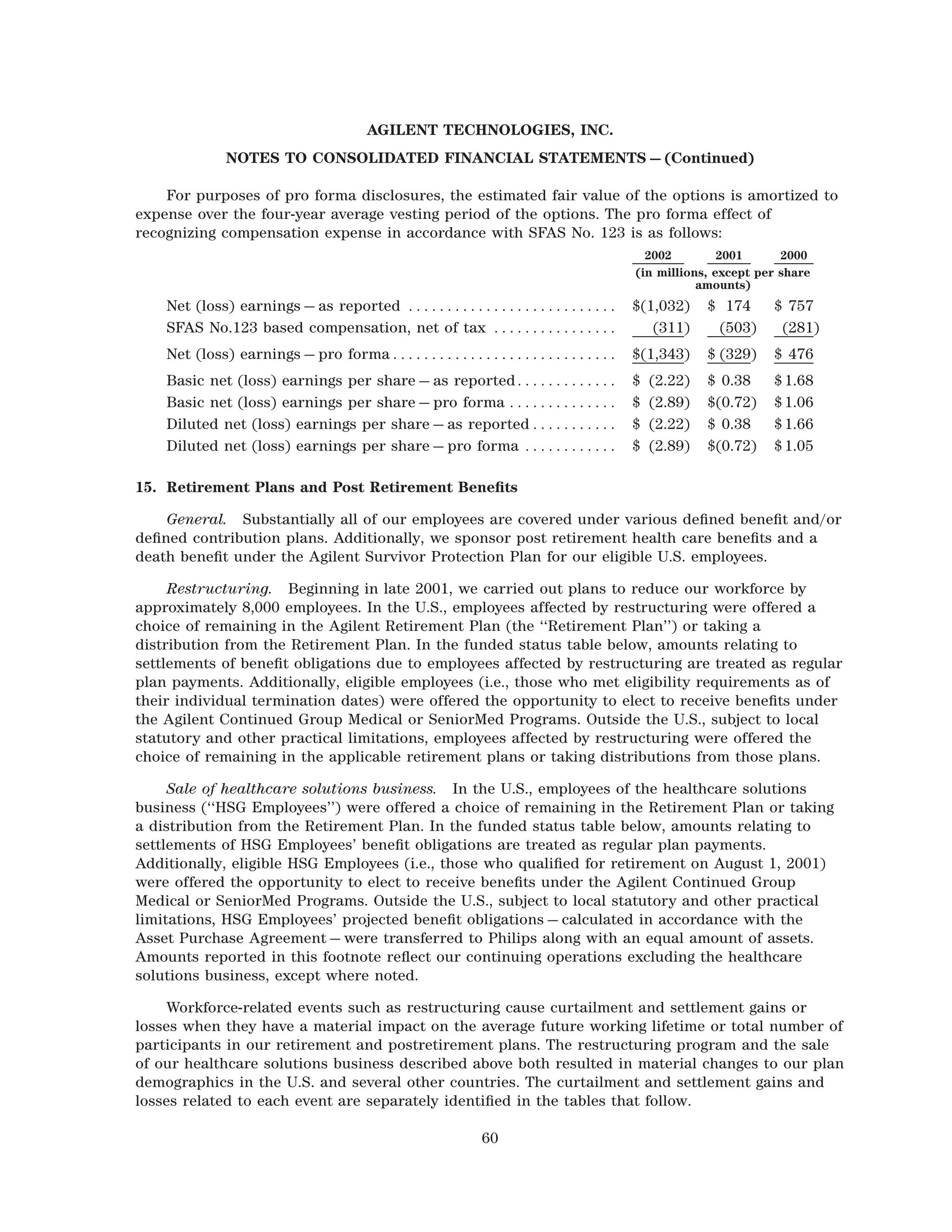 agilent 2002finalARfinancials