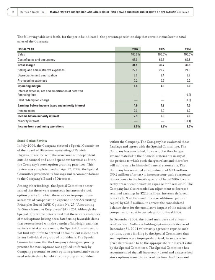 barnes and noble internal analysis Barnes & noble (b&n), america’s largest bookseller, is bucking these trends while its biggest traditional competitor, borders, has ended up in bankruptcy, b&n is creating a credible growth plan . barnes and noble internal analysis Barnes & noble (b&n), america’s largest bookseller, is bucking these trends while its biggest traditional competitor, borders, has ended up in bankruptcy, b&n is creating a credible growth plan .
