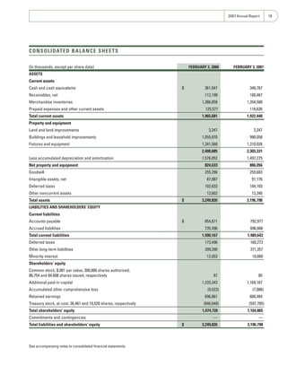 Barnes_%26_Noble_2007_Annual_Report