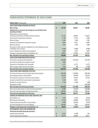 Barnes_%26_Noble_2007_Annual_Report