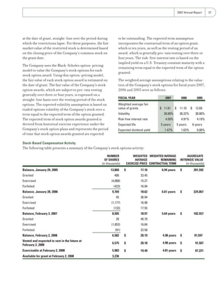 Barnes_%26_Noble_2007_Annual_Report