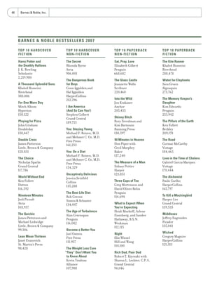 Barnes_%26_Noble_2007_Annual_Report