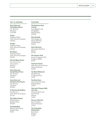 Barnes_%26_Noble_2007_Annual_Report