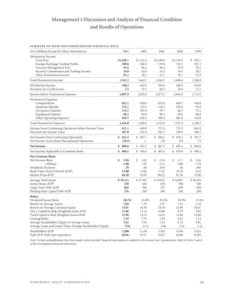 northan trust corp.2003AnnualReport