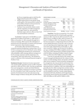 northan trust corp.2003AnnualReport