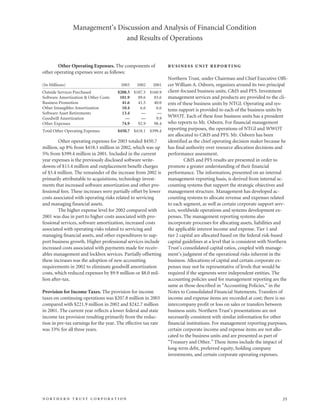 northan trust corp.2003AnnualReport