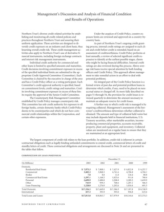 northan trust corp.2003AnnualReport