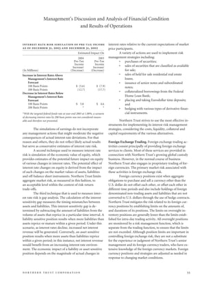 northan trust corp.2003AnnualReport