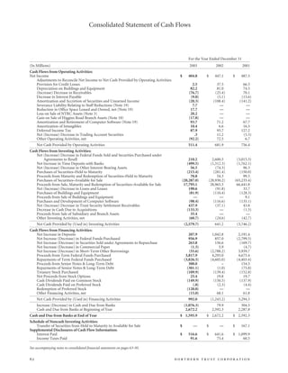 northan trust corp.2003AnnualReport