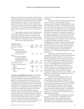 northan trust corp.2003AnnualReport