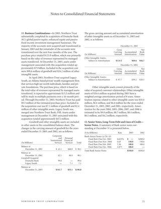 northan trust corp.2003AnnualReport