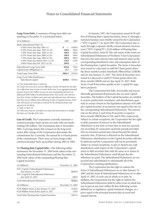 northan trust corp.2003AnnualReport