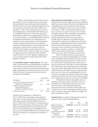 northan trust corp.2003AnnualReport
