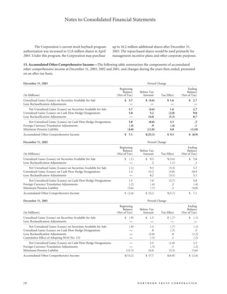 northan trust corp.2003AnnualReport