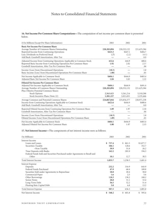 northan trust corp.2003AnnualReport