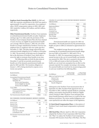 northan trust corp.2003AnnualReport